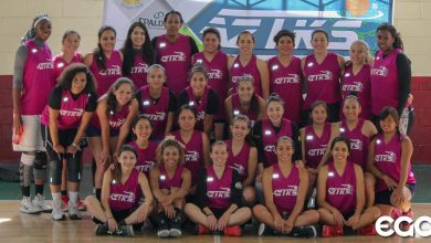 TryOut AZTKS 62